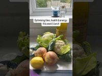 Optimise Your Time, Health & Energy Optimise Your Time, Health & Energy